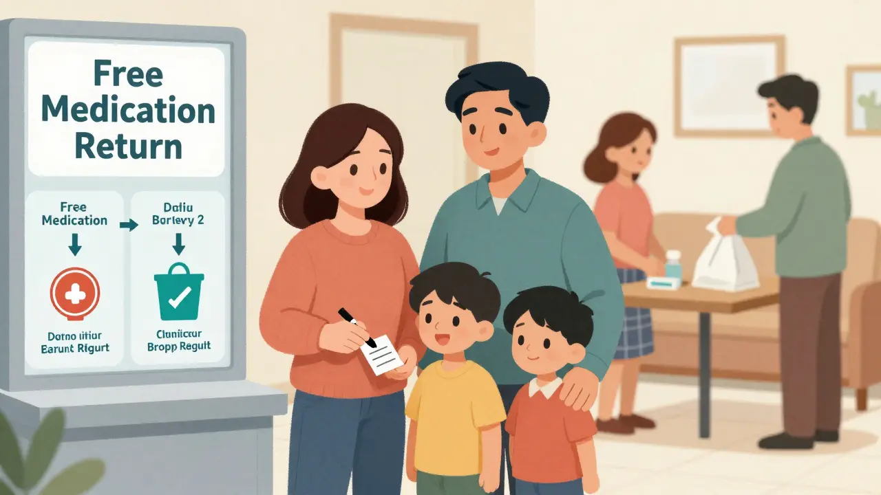 Family using pharmacy drop-off while another family follows safe home disposal methods.