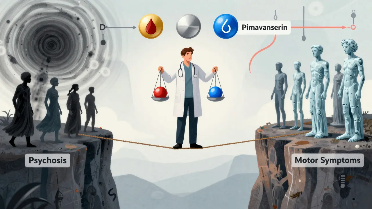 Doctor balancing on tightrope between psychosis and motor symptoms with safe meds.